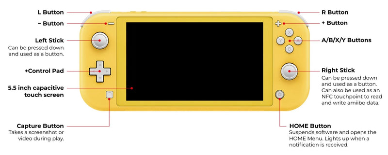 NINTENDO SWITCH LITE